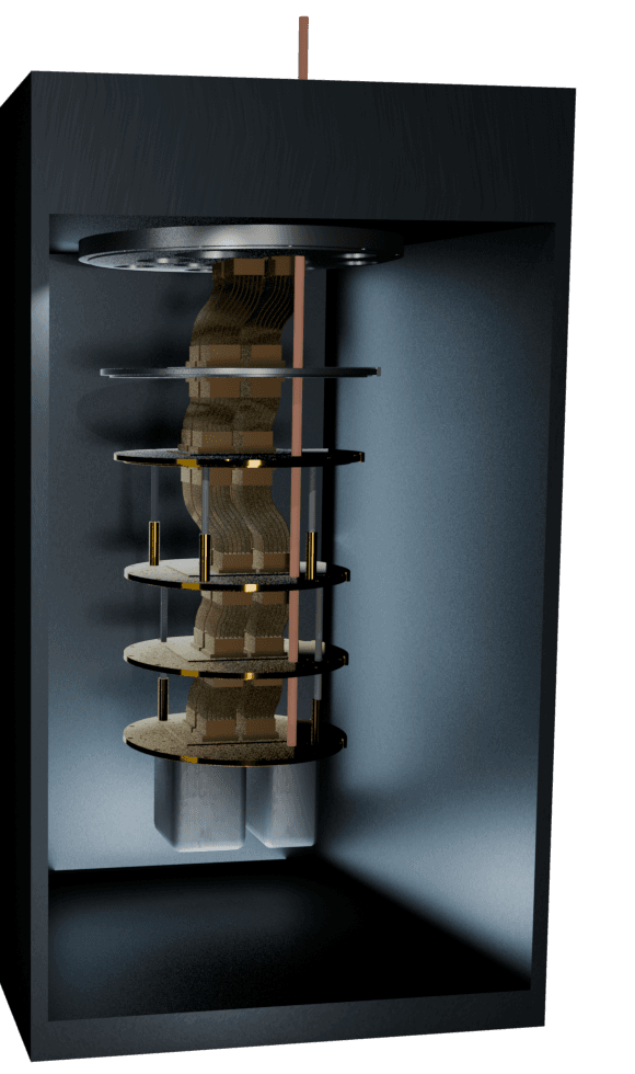 Scaling wall / diminishing returns curve